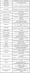 AI9 stats
